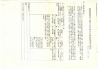 國營會辦理台機公司民營化方案協商情形簡報影本藏品圖，第1張
