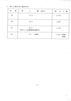 台機公司民營化規劃方案及進度影本藏品圖，第7張
