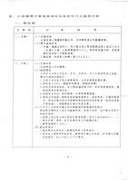 台機公司民營化規劃方案及進度影本藏品圖，第11張