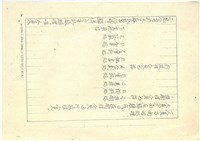 〈附件四〉總公司民營化方案報告書影本藏品圖，第2張