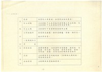 船舶廠逕行併入台電或中油報告書影本藏品圖，第8張