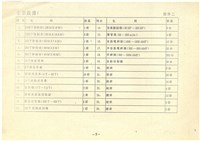 船舶廠逕行併入台電或中油報告書影本藏品圖，第9張