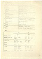 台機合金鋼廠民營化分廠出售蔚成之替代方案探討影片藏品圖，第9張