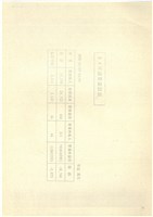 台機合金鋼廠民營化分廠出售蔚成之替代方案探討影片藏品圖，第13張