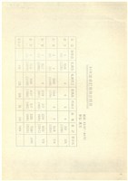 台機合金鋼廠民營化分廠出售蔚成之替代方案探討影片藏品圖，第17張