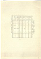 台機合金鋼廠民營化分廠出售蔚成之替代方案探討影片藏品圖，第18張