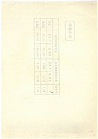 台機合金鋼廠民營化分廠出售蔚成之替代方案探討影片藏品圖，第19張