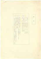 台機合金鋼廠民營化分廠出售蔚成之替代方案探討影片藏品圖，第22張