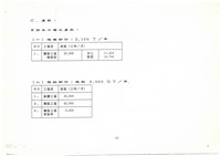 船舶廠業務報告影本藏品圖，第7張