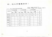 船舶廠業務報告影本藏品圖，第8張