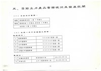 船舶廠業務報告影本藏品圖，第10張