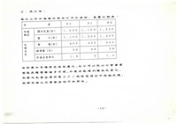 船舶廠業務報告影本藏品圖，第12張