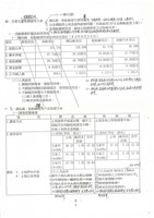 台機公司股權標售後續方案文獻影本藏品圖，第4張