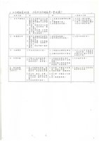 台機公司股權標售後續方案文獻影本藏品圖，第6張