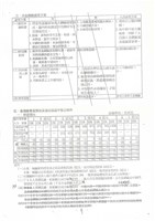 台機公司股權標售後續方案文獻影本藏品圖，第7張