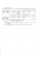 台機公司股權標售後續方案文獻影本藏品圖，第8張