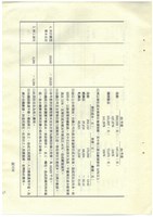 立法院公報初稿影本藏品圖，第37張