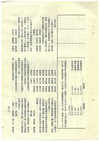 立法院公報初稿影本藏品圖，第39張
