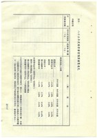 立法院公報初稿影本藏品圖，第41張