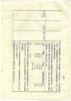 立法院公報初稿影本藏品圖，第42張