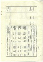 立法院公報初稿影本藏品圖，第44張