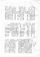立法院公報初稿影本藏品圖，第58張