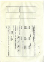 立法院公報初稿影本藏品圖，第68張