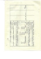 立法院公報初稿影本藏品圖，第73張