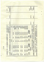立法院公報初稿影本藏品圖，第75張