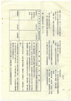 立法院公報初稿影本藏品圖，第78張