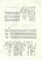 立法院公報初稿影本藏品圖，第99張