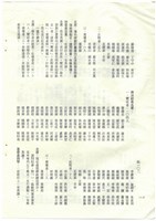 立法院公報初稿影本藏品圖，第104張