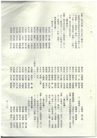 立法院公報初稿影本藏品圖，第105張