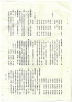 立法院公報初稿影本藏品圖，第109張
