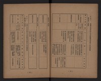 臺灣省水泥工業藏品圖，第8張