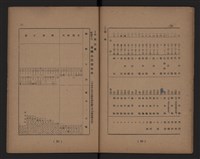 臺灣省水泥工業藏品圖，第12張