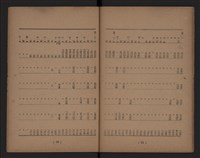 臺灣省水泥工業藏品圖，第14張