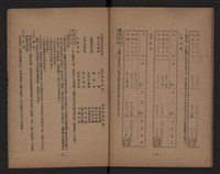 臺灣省水泥工業藏品圖，第17張