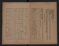 臺灣省水泥工業藏品圖，第18張