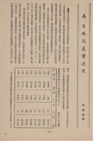 台泥通訊第100期藏品圖，第27張