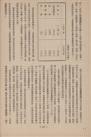 台泥通訊第100期藏品圖，第28張