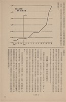 台泥通訊第100期藏品圖，第29張