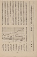 台泥通訊第100期藏品圖，第30張