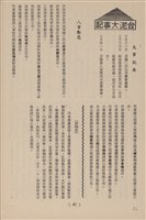 台泥通訊第100期藏品圖，第32張