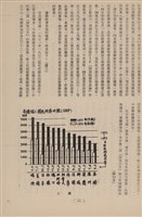 台泥通訊第100期藏品圖，第37張