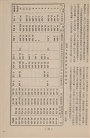台泥通訊第100期藏品圖，第41張