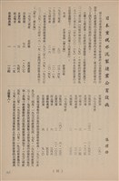 台泥通訊第100期藏品圖，第43張