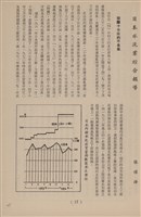 台泥通訊第100期藏品圖，第45張