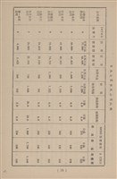 台泥通訊第100期藏品圖，第47張