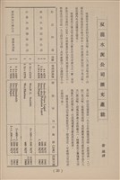 台泥通訊第100期藏品圖，第48張